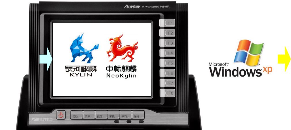 XP系統(tǒng)停止服務(wù),WP4000推出麒麟版！