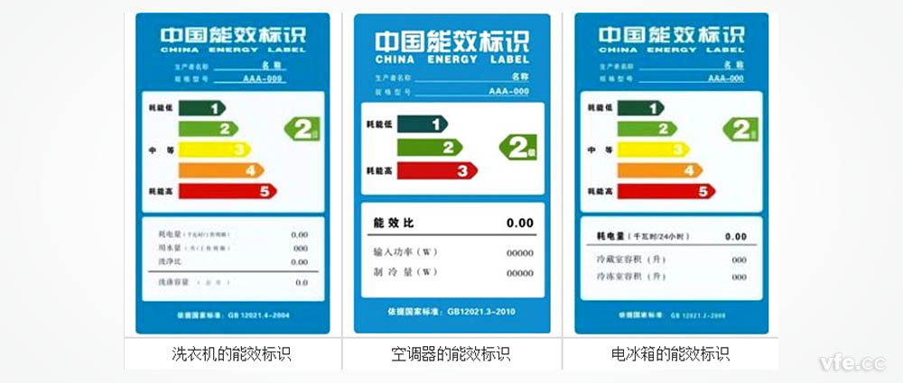 變頻洗衣機能效標識、變頻空調(diào)能效標識、變頻冰箱能效標識
