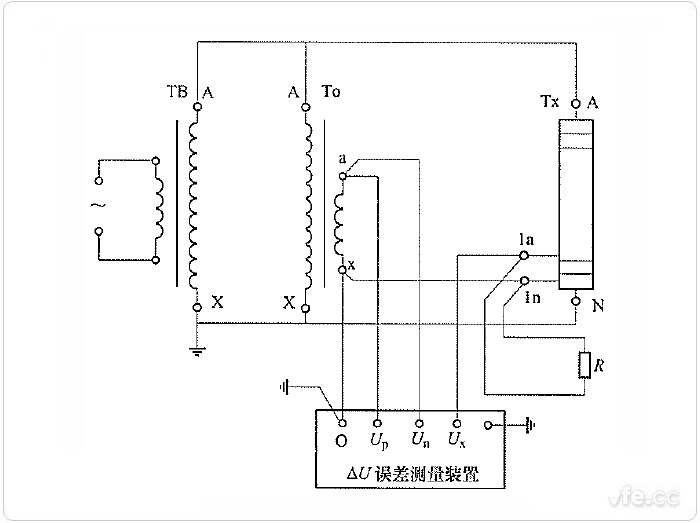差值法原理測(cè)量非傳統(tǒng)電壓互感器誤差線(xiàn)路