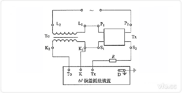 差值法原理測(cè)量非傳統(tǒng)電流互感器電流輸出誤差線(xiàn)路